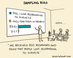 sampling-bias.png